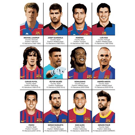 Art Poster Football Legends Of Fc Barcelona By Olivier Bourdereau
