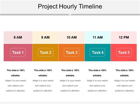 Project Hourly Timeline Sample Ppt Files Powerpoint Slide Template