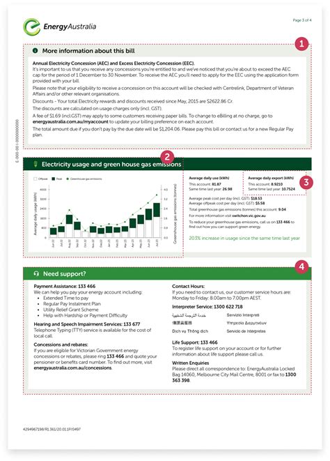 Billing Guide - Electricity Bill Explained | EnergyAustralia