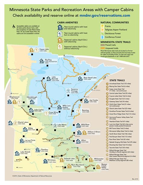 √ National Parks Mn State Parks Map