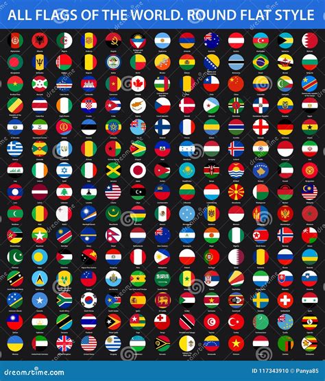 All Flags Of The World In Alphabetical Order And Deta