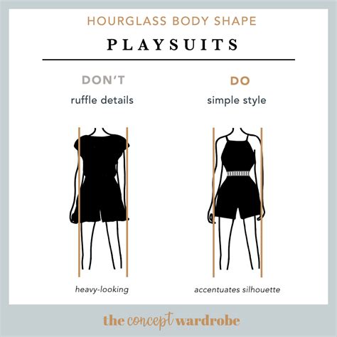 Hourglass Body Shape A Comprehensive Guide The Concept Wardrobe