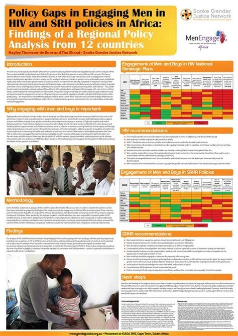 Policy Gaps In Engaging Men In Hiv And Srh Policies In Africa Sonke