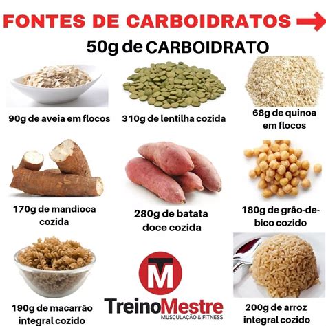 Dieta Do Carboidrato Cardapio Para Imprimir