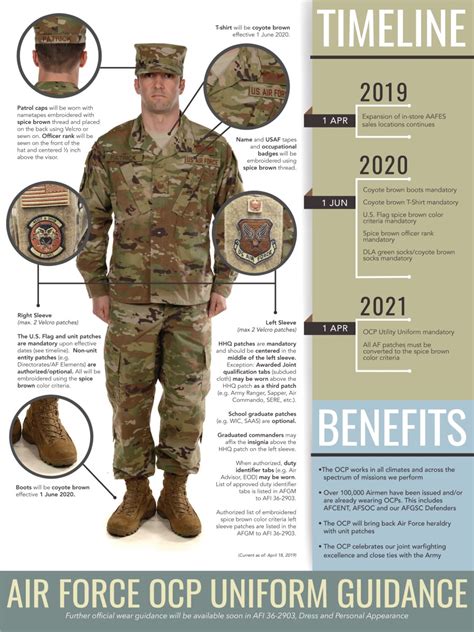 Air Force Senior Leaders Update Ocp Uniform Guidance Article The