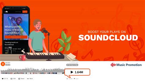 8 Best Ways To Effectively Boost Your Plays On Soundcloud