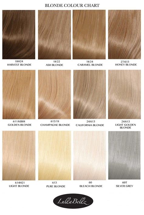 Blonde Colour Chart Lullabellz In 2020 Honey Blonde Hair Color