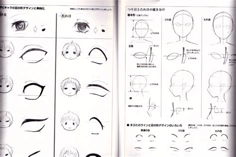 How To Draw Japanese Manga Characters Manga Expert