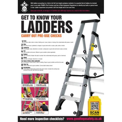 Ladder Inspection And Tagging Poster