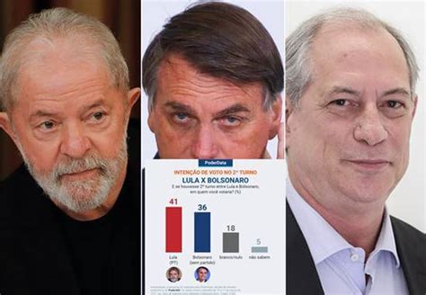 Nova Pesquisa Eleitoral 2022 Poderdata Lula E Ciro Ganha Do Bolsonaro