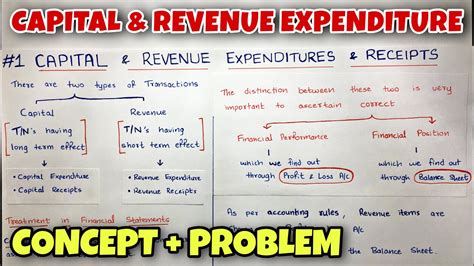 1 Capital Revenue Expenditure Concept Problem By Saheb Academy