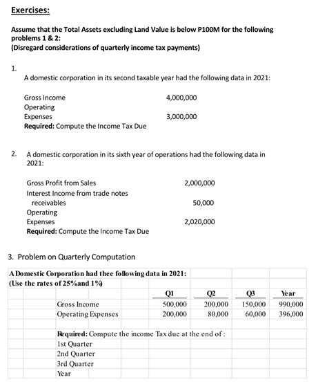 Solved Tax On Domestic Corporation Example Example 3 Exercises Assume Course Hero