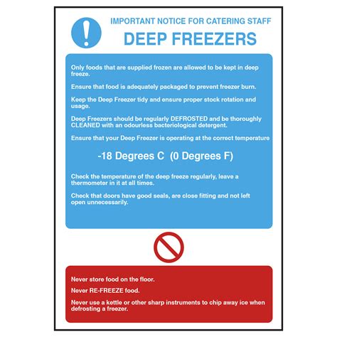Deep Freezer Temperature Chart