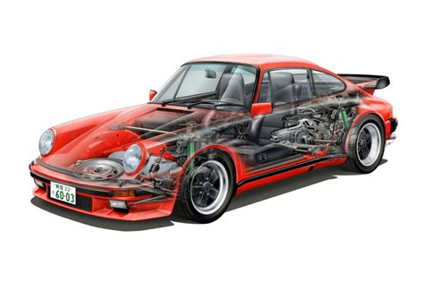Porsche Turbo Coupe Cutaway Drawing In High Quality