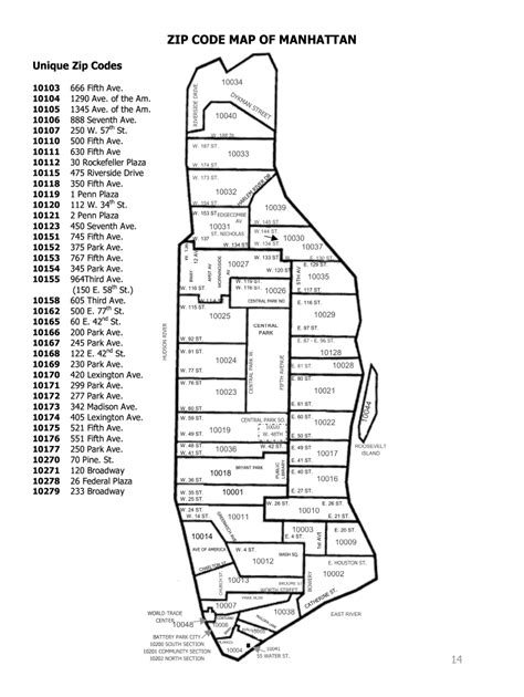 Upper East Side Zip Code Map Form Fill Out And Sign Printable Pdf