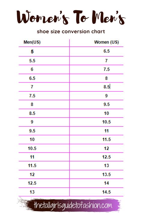 Shoe Size Comparison Chart Mens To Womens Outlet