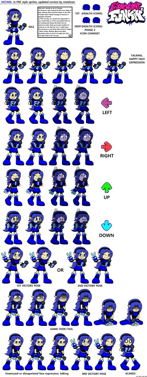 How To Make A Fnf Sprite Sheet Youtube Images