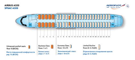 Airbus A320 Seat Map Spirit Airlines