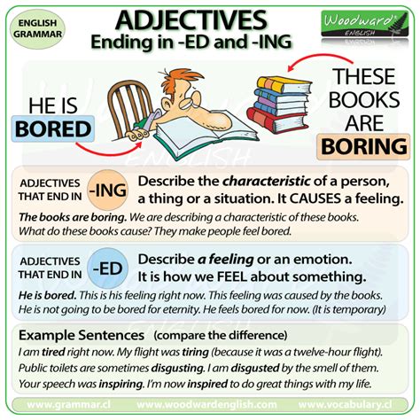 click on the difference of adjectives with ed or ing