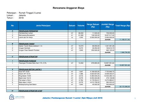 Selain proposal kegiatan, rab juga adalah salah satu dokumen untuk anda yang mencari contoh format rab kegiatan pembangunan dan pengembangan paud dalam bentuk format excel (xls), silahkan. Contoh Dokumen Rab Xls - 10 Tousi