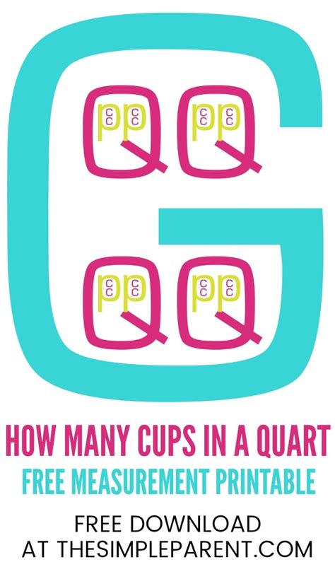 For example, to find out how many cups there are in 4 quarts, multiply 4 by 4, that makes 16 cups in 4 quarts. FREE Printable! How Many Cups in a Quart (In a Pint, In a ...
