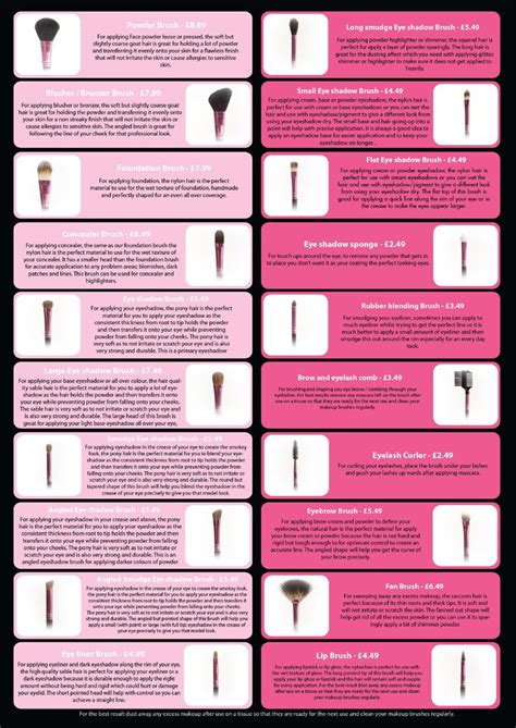 Know the application of makeup brushes and become the master of the game called beauty. Makeup brushes and their uses. | Beautiful Makeup ...