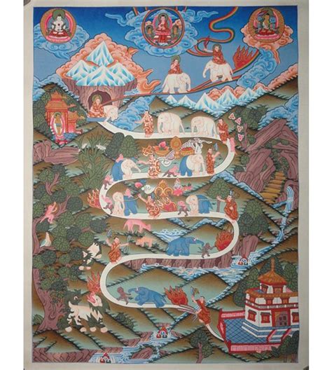 Stairway To Heaven Tibetan Thangka Handmade In Nepal