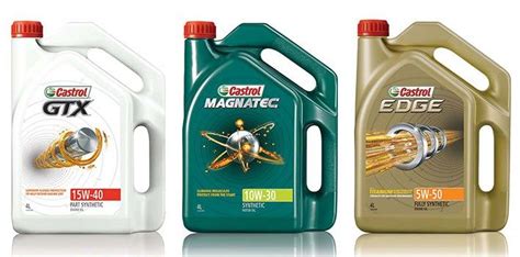 Best motor oil brand in the world. Best Synthetic Motor Oils Reviews, Nothing to say about ...