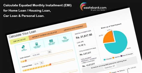 Super guide ⚡ on epf withdrawal for investment, health, education, housing loan, pr1ma hajj, incapacitation, leaving it would be great if epf can allow members to invest in multiple fund houses in one go, rather than just one and wait for a certain amount of time before investing in another. Pin on saarebank