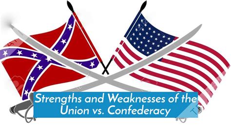 Civil War Union Vs Confederacy Summary Youtube