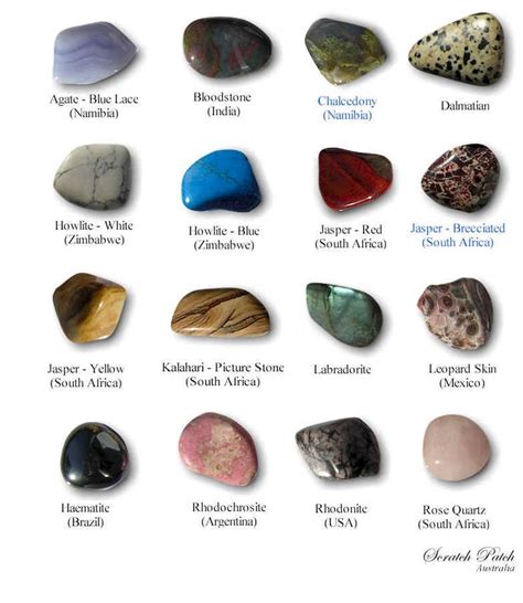 Stones Stones And Crystals Minerals And Gemstones Gemstones Chart