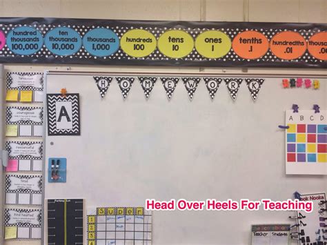 Head Over Heels For Teaching Spark Student Motivation Homework Pennant
