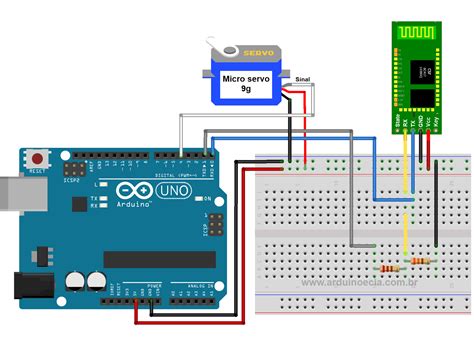 How To Control A Servo Motor With Bluetooth Module Arduino And Android