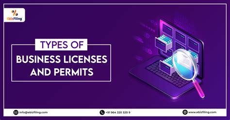 Types Of Business Licenses And Permits In India Ebizfiling