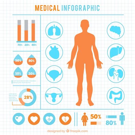 Medical Infographic Vector Free Download