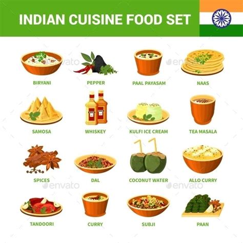 Indian Cuisine Food Set With Different Dishes Spices And Drinks