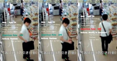 Japanese Ai Software Can Detect Shoplifters Even Before They Steal