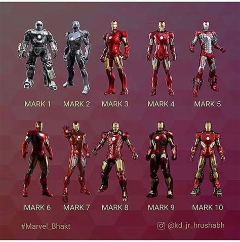The Iron Man Armors Are All Different Sizes And Colors