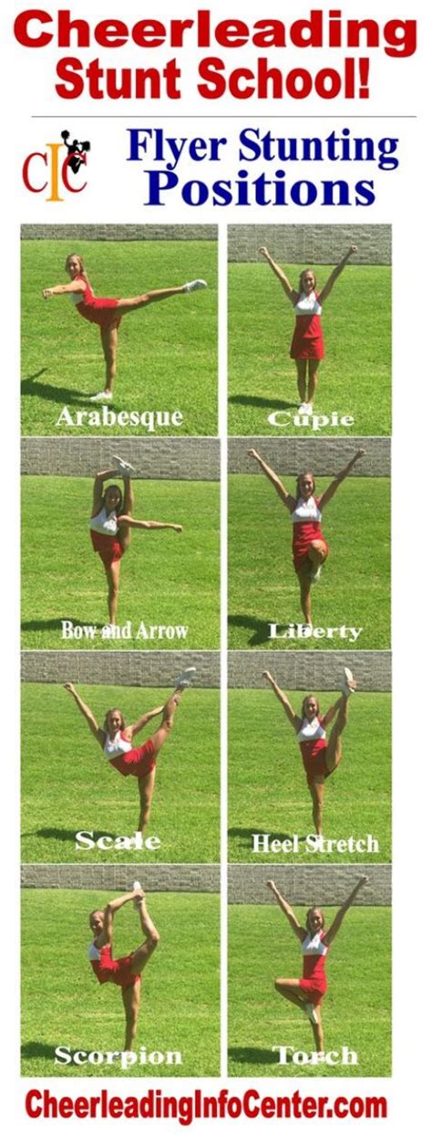 497 Best Cheer Stunts Images On Pinterest Cheer Stunts Cheerleading