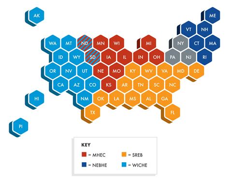 Regional Compacts — Open Education