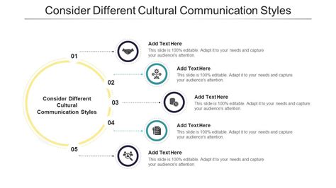 Consider Different Cultural Communication Styles In Powerpoint And