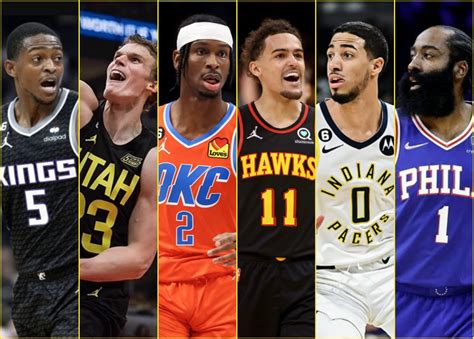 NBA All Star Predictions Were Confident These Will Be The Reserves