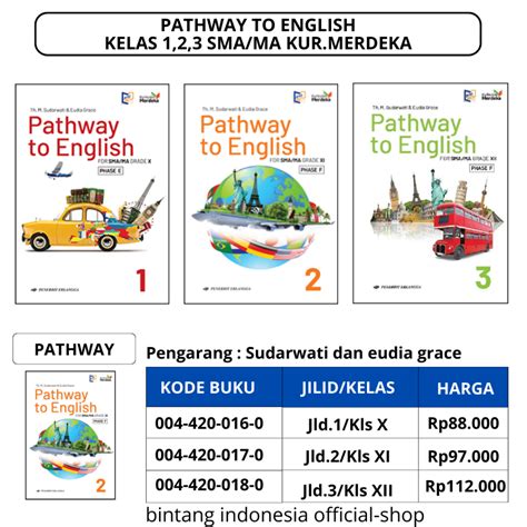 Jual Erlangga Pathway To English Kelas X Xi Xii Sma Ma