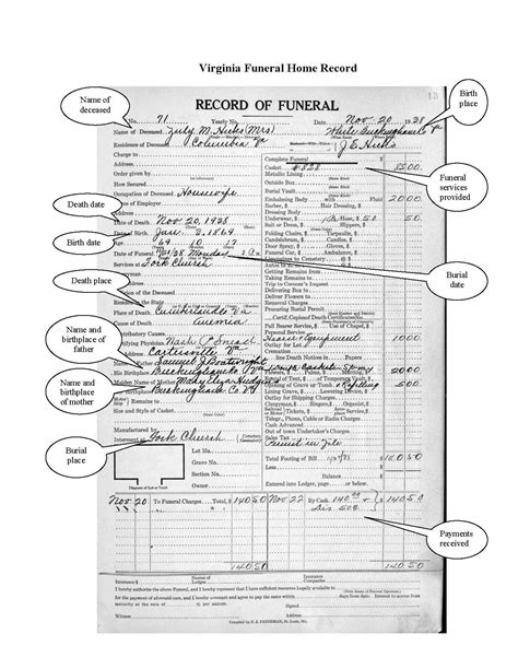 Funeral Home Record Click Image To Get More Information On These