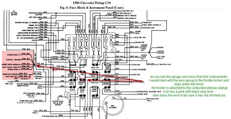 Fuse panel layout diagram parts: 1986 Chevy Truck Fuse Box Connector - Wiring Diagram Schema
