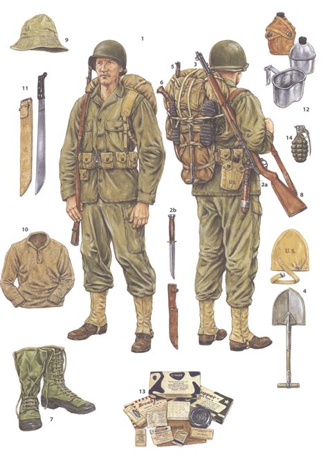 Ww2 Us Soldiers Military Uniforms Pair Original Gouache Illustrations