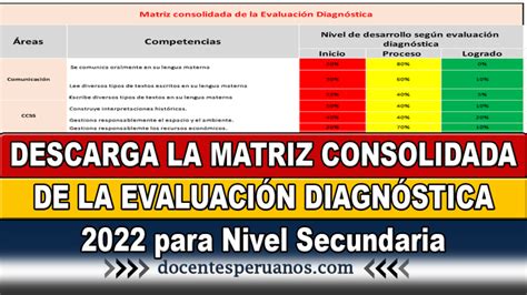 Descarga La Matriz Consolidada De La EvaluaciÓn DiagnÓstica 2022 Para