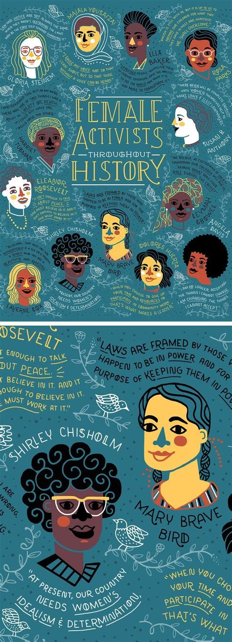 Female Activists Throughout History As Illustrated By Rachel Ignotofsky Illustration