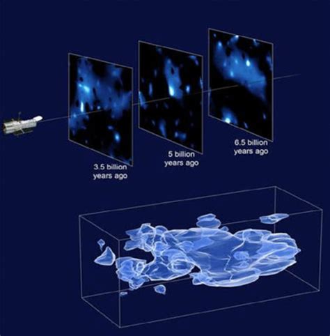 Illuminating Dark Matter Theories