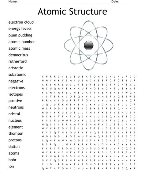 Basic Atomic Structure Worksheet